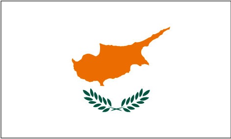 CIPRO